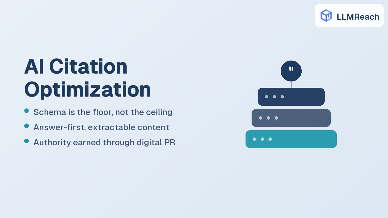 AI Citation Optimization: How Structured Data, Content Engineering, and Digital PR Actually Win AI Citations AI Citation Optimization: How Structured Data, Content Engineering, and Digital PR Actually Win AI Citations