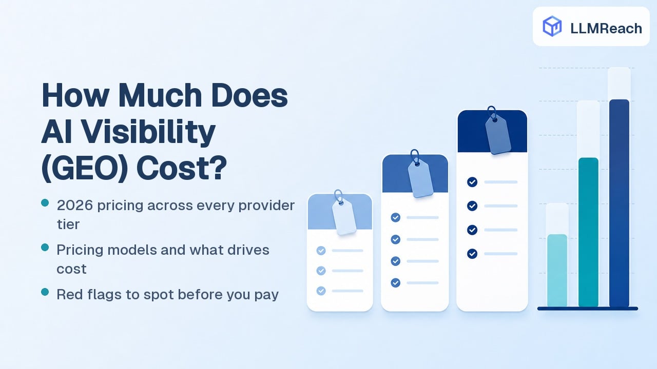 How Much Does AI Visibility (GEO) Optimization Cost? A 2026 Pricing Guide How Much Does AI Visibility (GEO) Optimization Cost? A 2026 Pricing Guide
