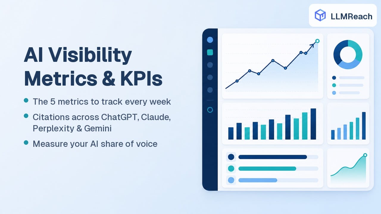 AI Visibility Metrics, KPIs & Tracking in 2026: What B2B Marketers Should Measure AI Visibility Metrics, KPIs & Tracking in 2026: What B2B Marketers Should Measure