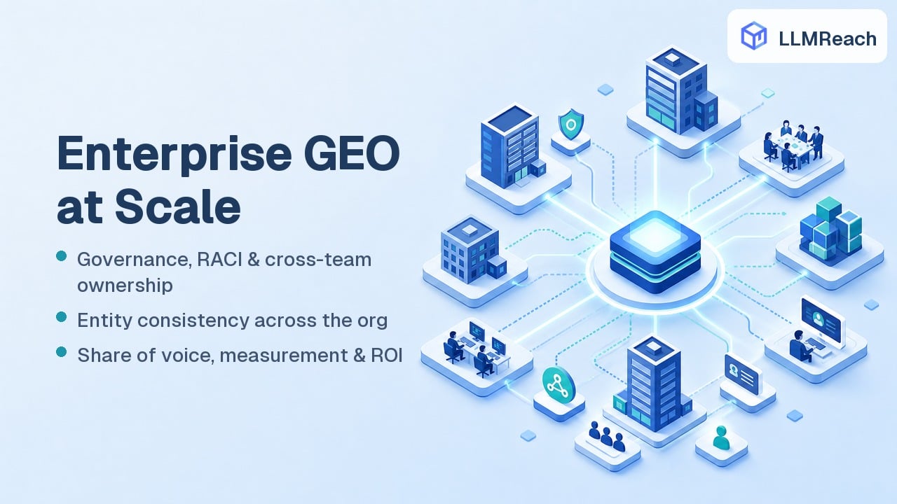 Enterprise GEO: The 2026 Playbook for AI Visibility at Scale Enterprise GEO: The 2026 Playbook for AI Visibility at Scale